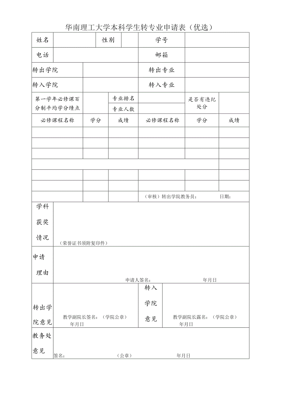 华南理工大学本科学生转专业申请表优选.docx_第1页