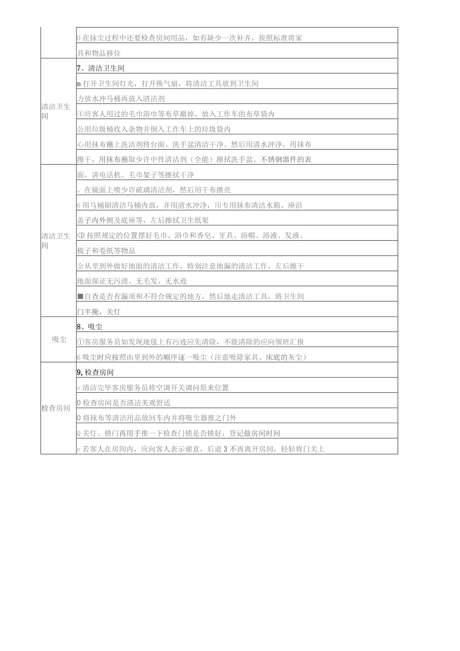 酒店续住房的打扫流程和规范1-2-10.docx_第2页