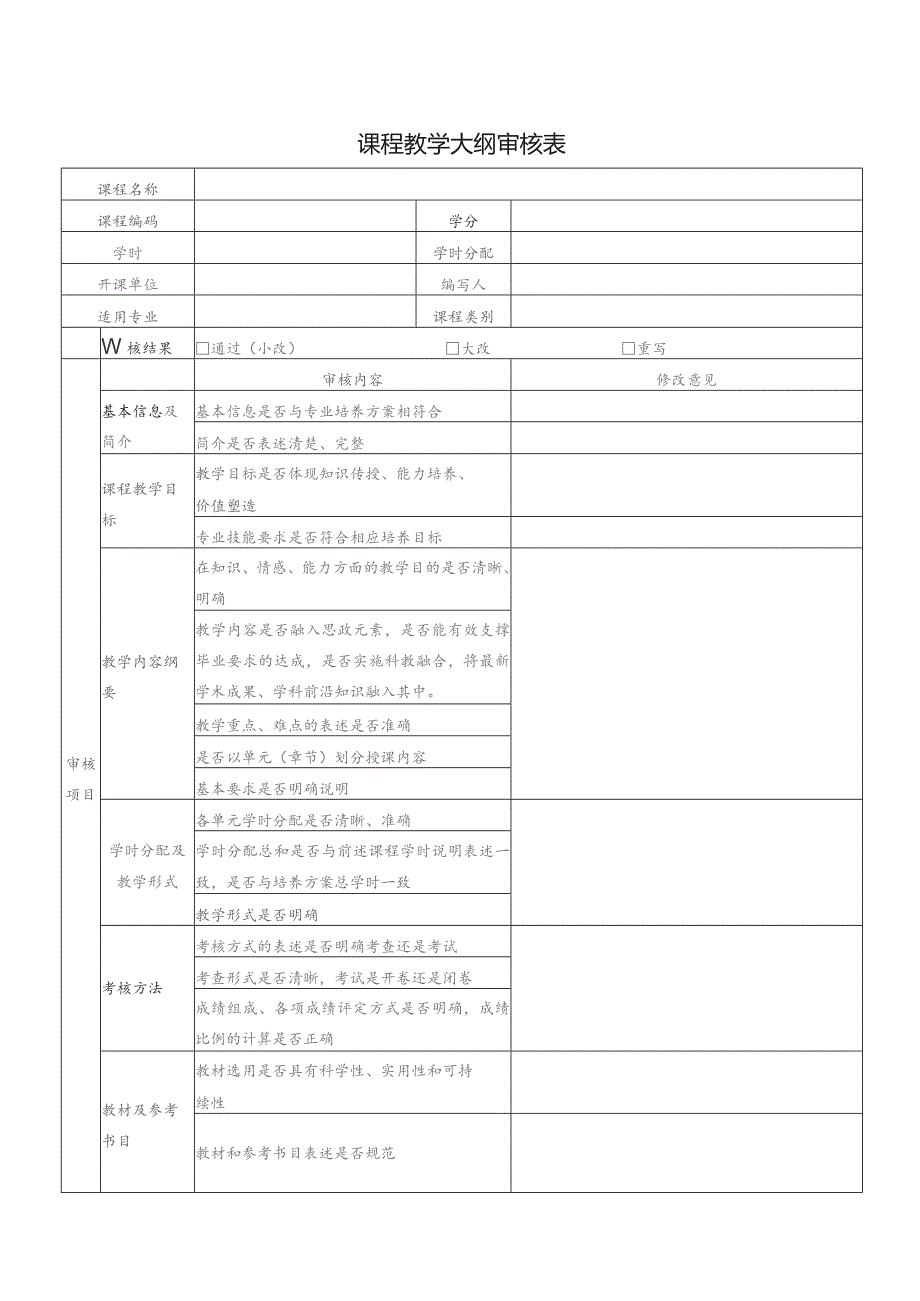 课程教学大纲审核表.docx_第1页