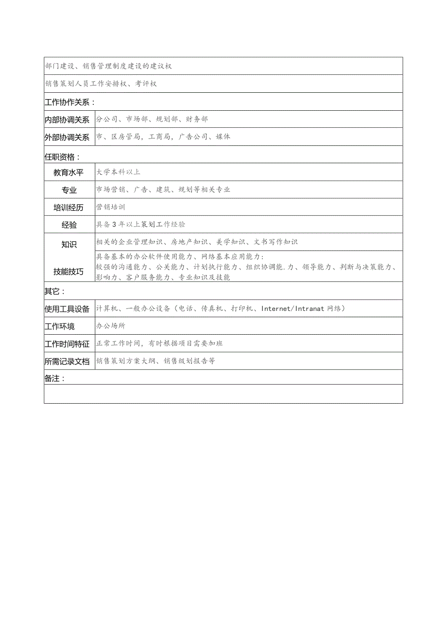 珠海房地产开发有限公司销售中心副主任职务说明书.docx_第2页