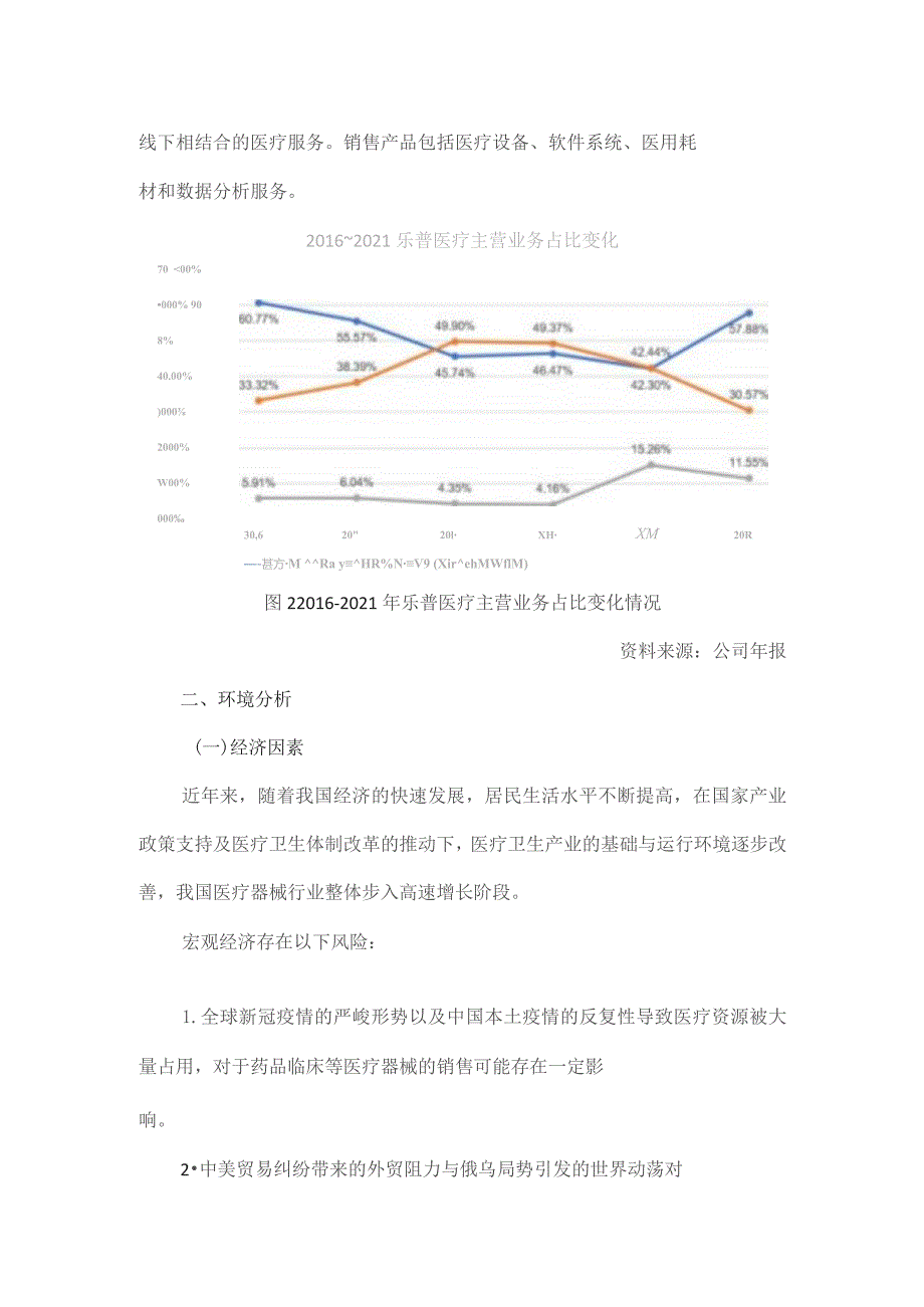 乐普医疗财务报表分析.docx_第3页