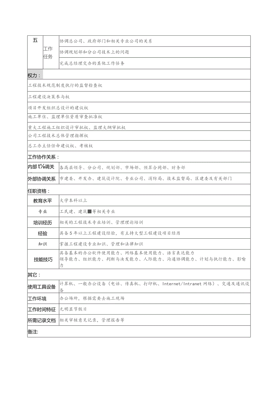 珠海房地产开发有限公司高层总工程师职务说明书.docx_第2页