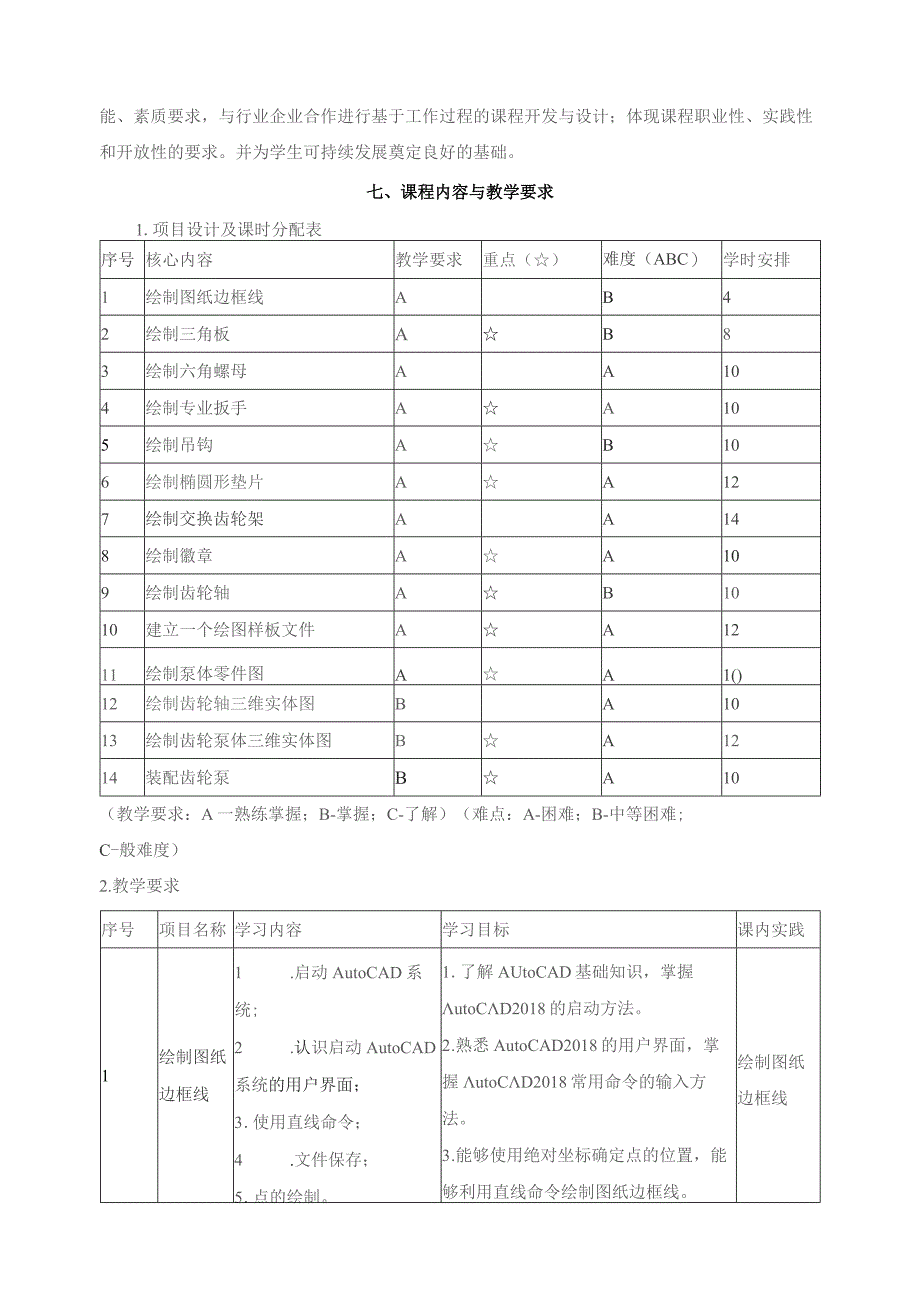 《计算机辅助设计》课程标准.docx_第3页