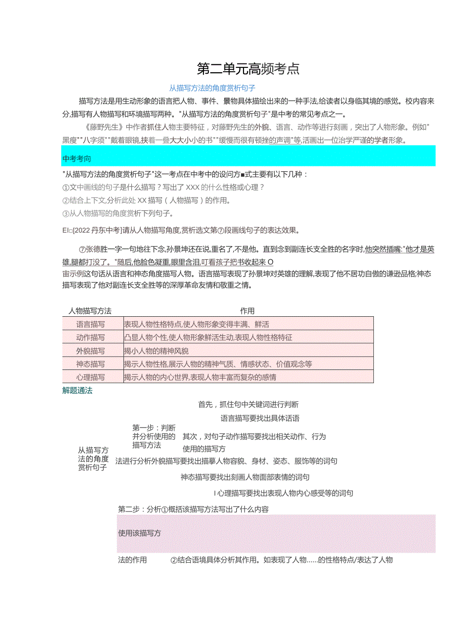 第二单元高频考点.docx_第1页