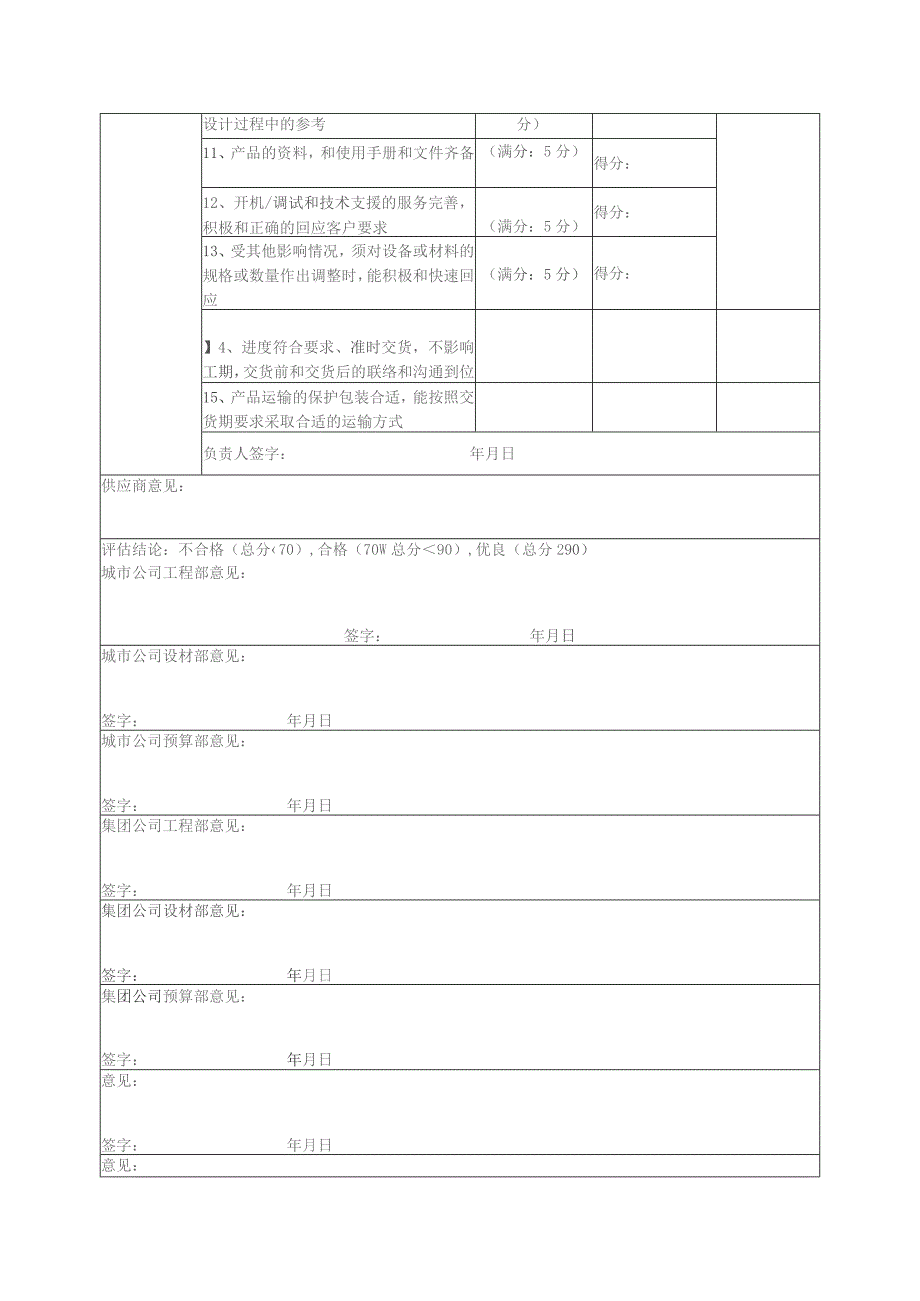 置业集团公司供应商履约评价表（材料设备类）.docx_第2页