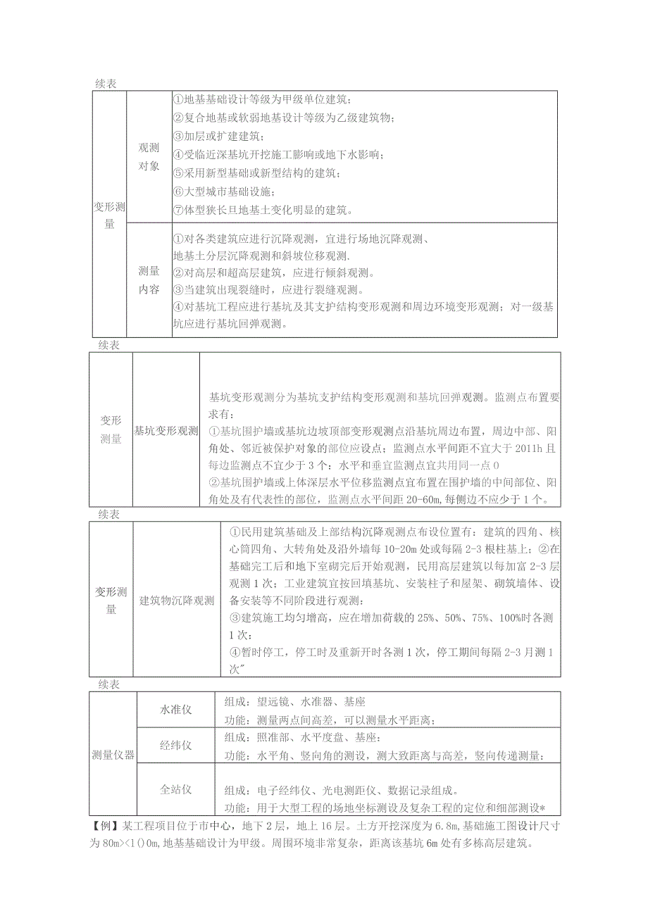 第一部分-模块三-施工技术与质量管理一.docx_第3页