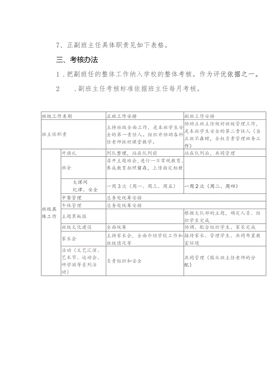 小学副班主任管理制度.docx_第2页