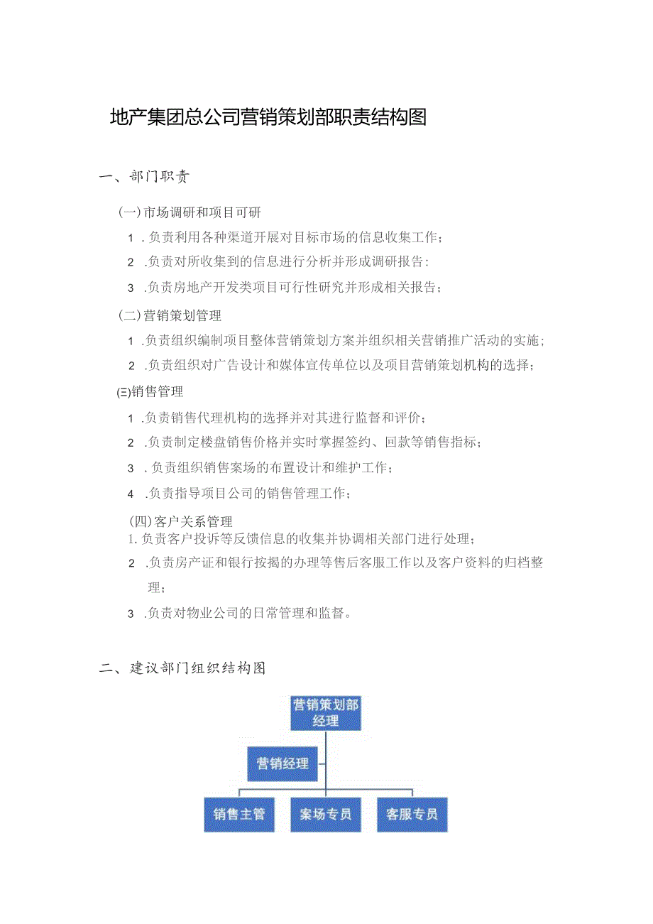 地产集团总公司营销策划部职责结构图.docx_第1页