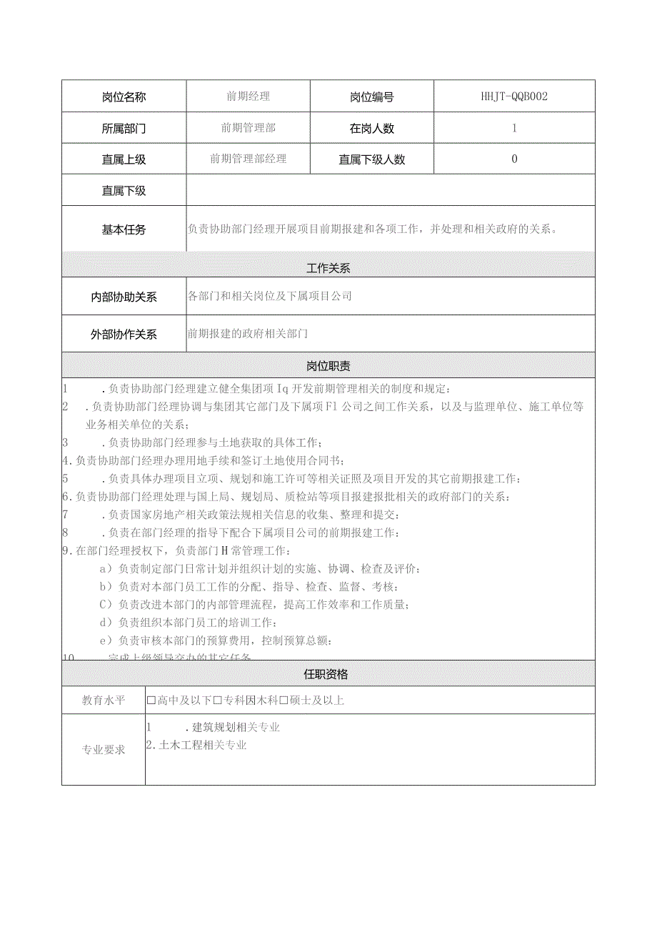 地产集团总公司前期管理部前期经理岗位说明书.docx_第1页