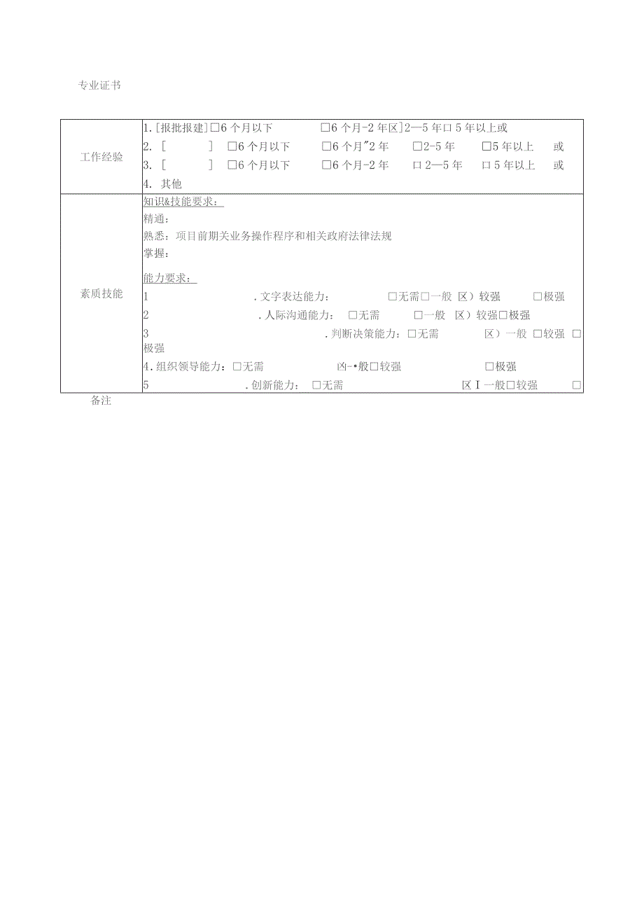 地产集团总公司前期管理部前期经理岗位说明书.docx_第2页