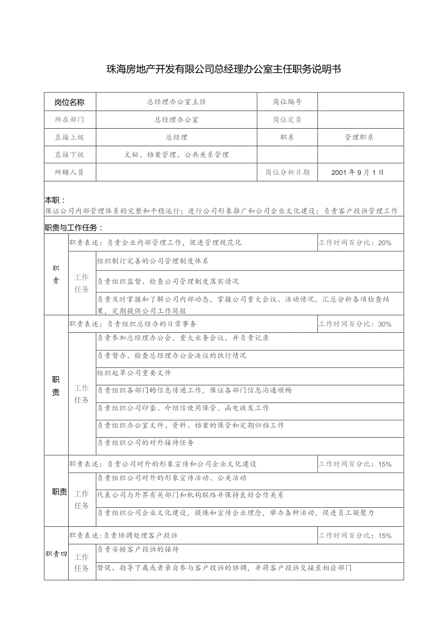 珠海房地产开发有限公司总经理办公室主任职务说明书.docx_第1页