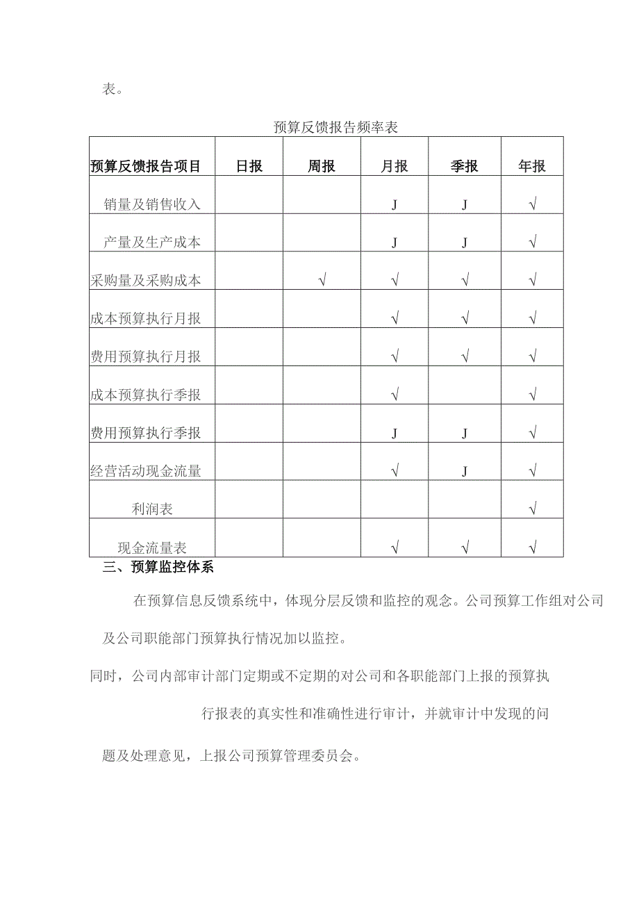 制造企业利润预算执行反馈月报.docx_第3页