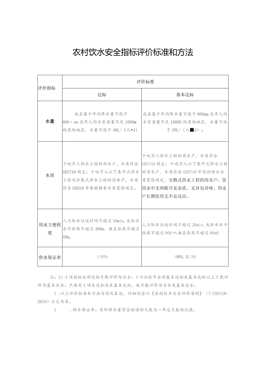 农村饮水安全指标评价标准和方法.docx_第1页