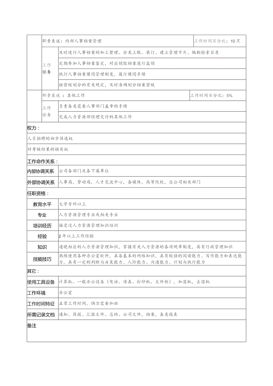 珠海房地产开发有限公司人事管理职务说明书.docx_第2页