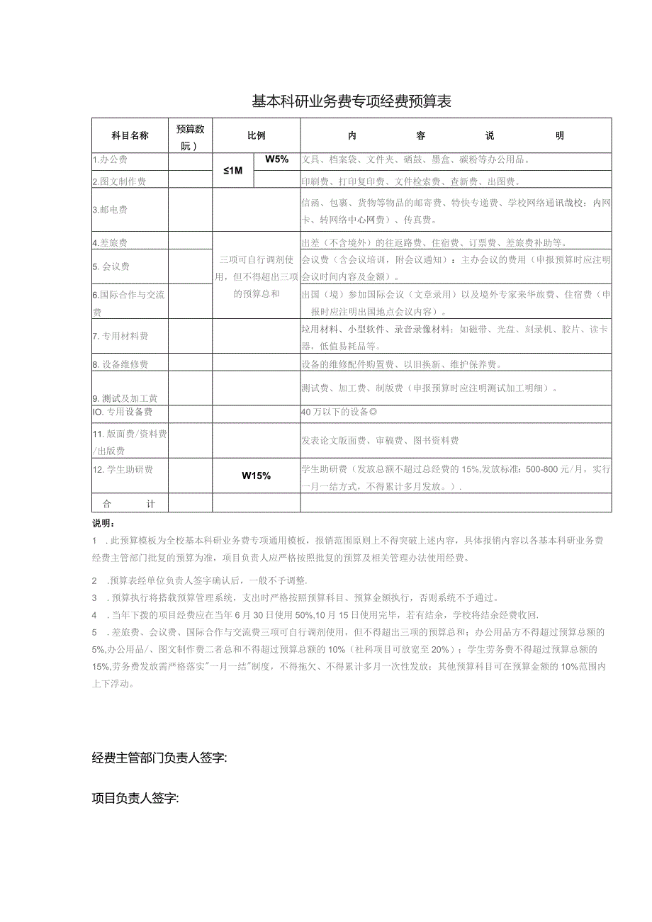 基本科研业务费专项经费预算表.docx_第1页