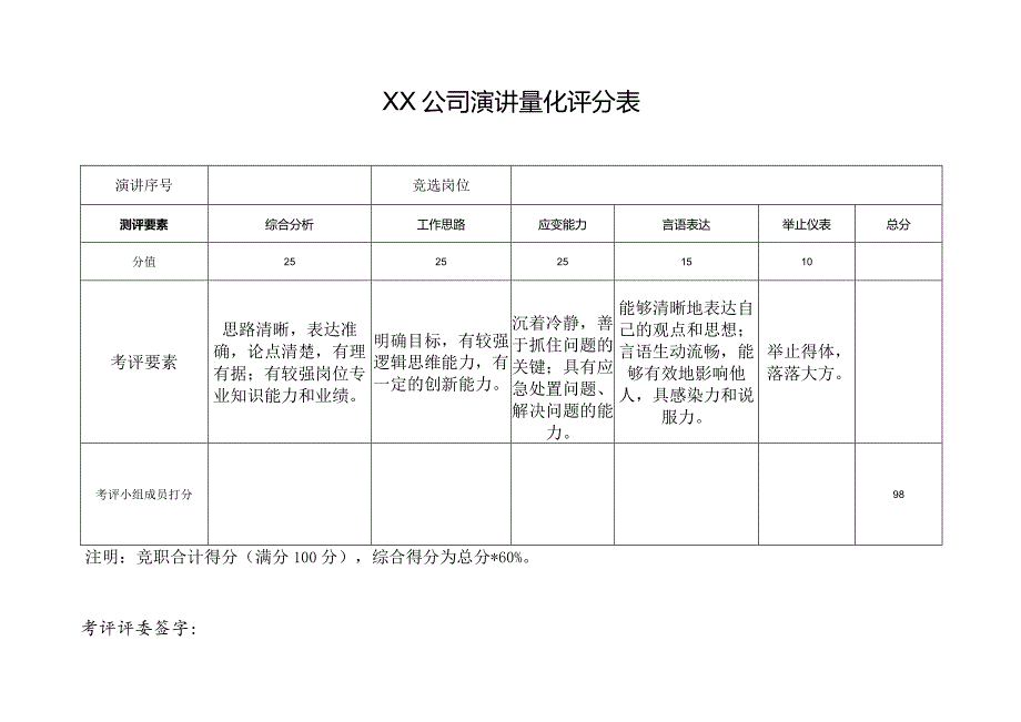 演讲量化评分表.docx_第1页