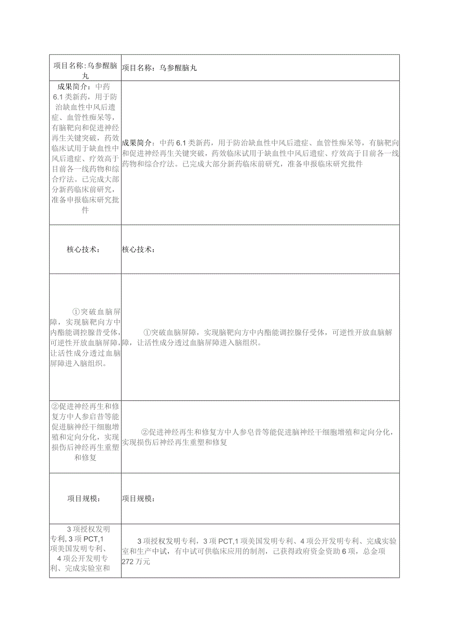 乌参醒脑丸.docx_第1页