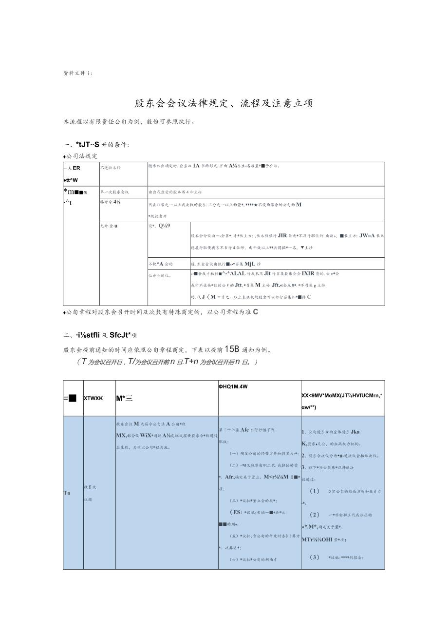 股东会会议流程文件全资料总汇编.docx_第2页