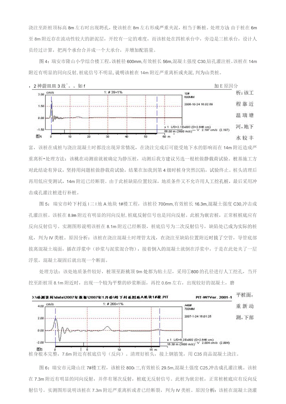 基桩低应变检测的实例分析与处理方法.docx_第2页