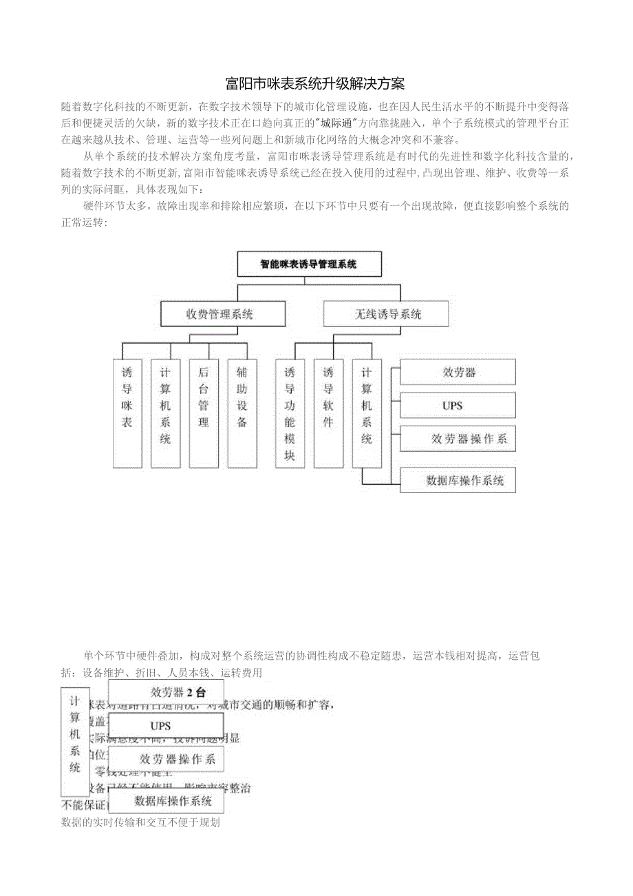 咪表系统升级解决方案.docx_第1页