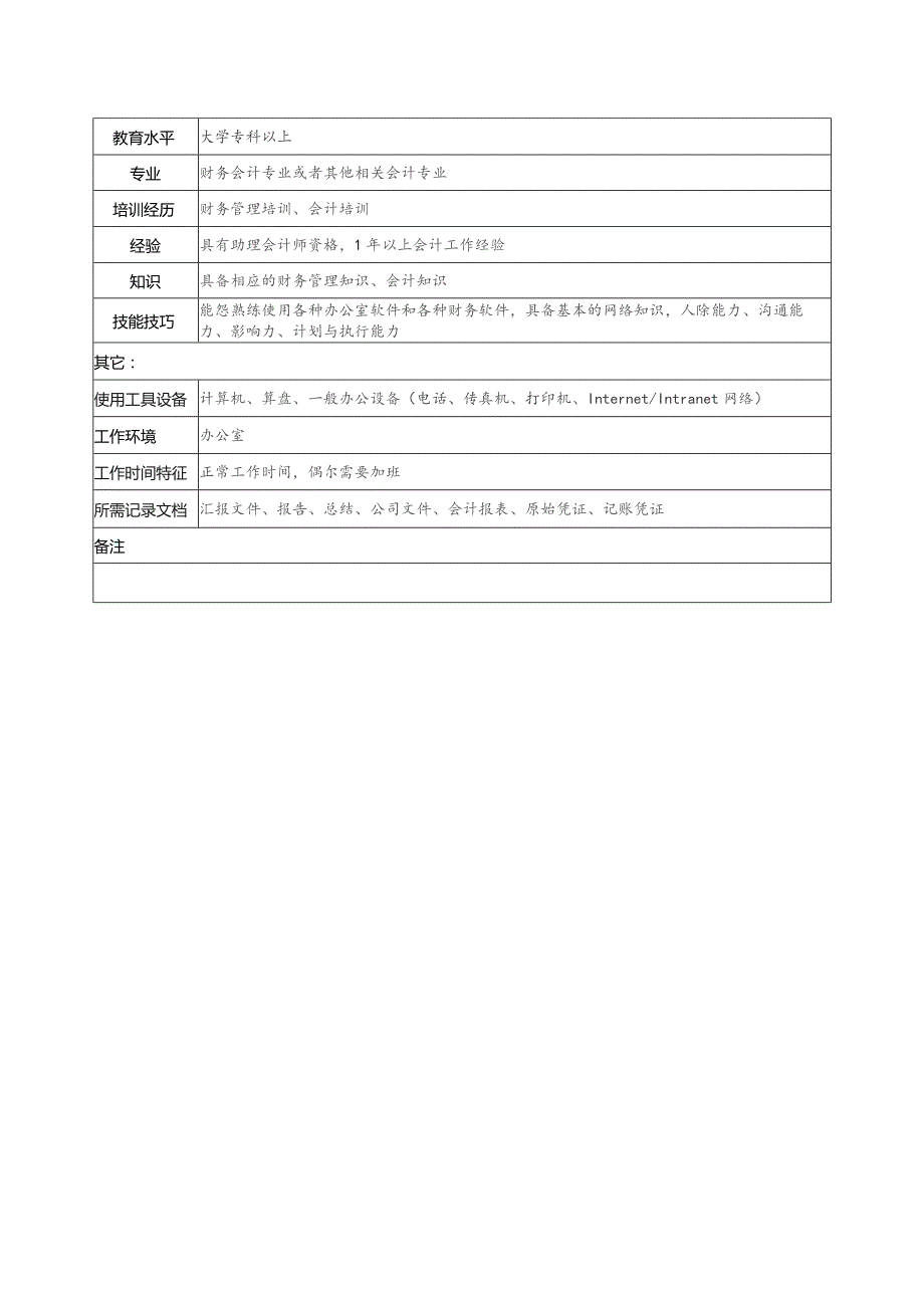 珠海房地产开发有限公司记账会计职务说明书.docx_第2页