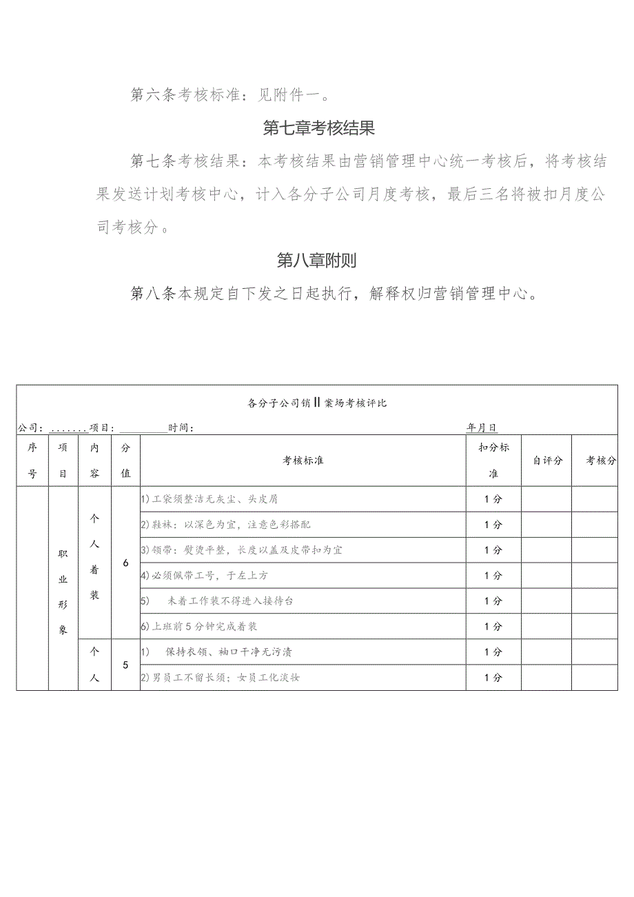 房地产公司营销中心销售案场管理考核办法.docx_第2页