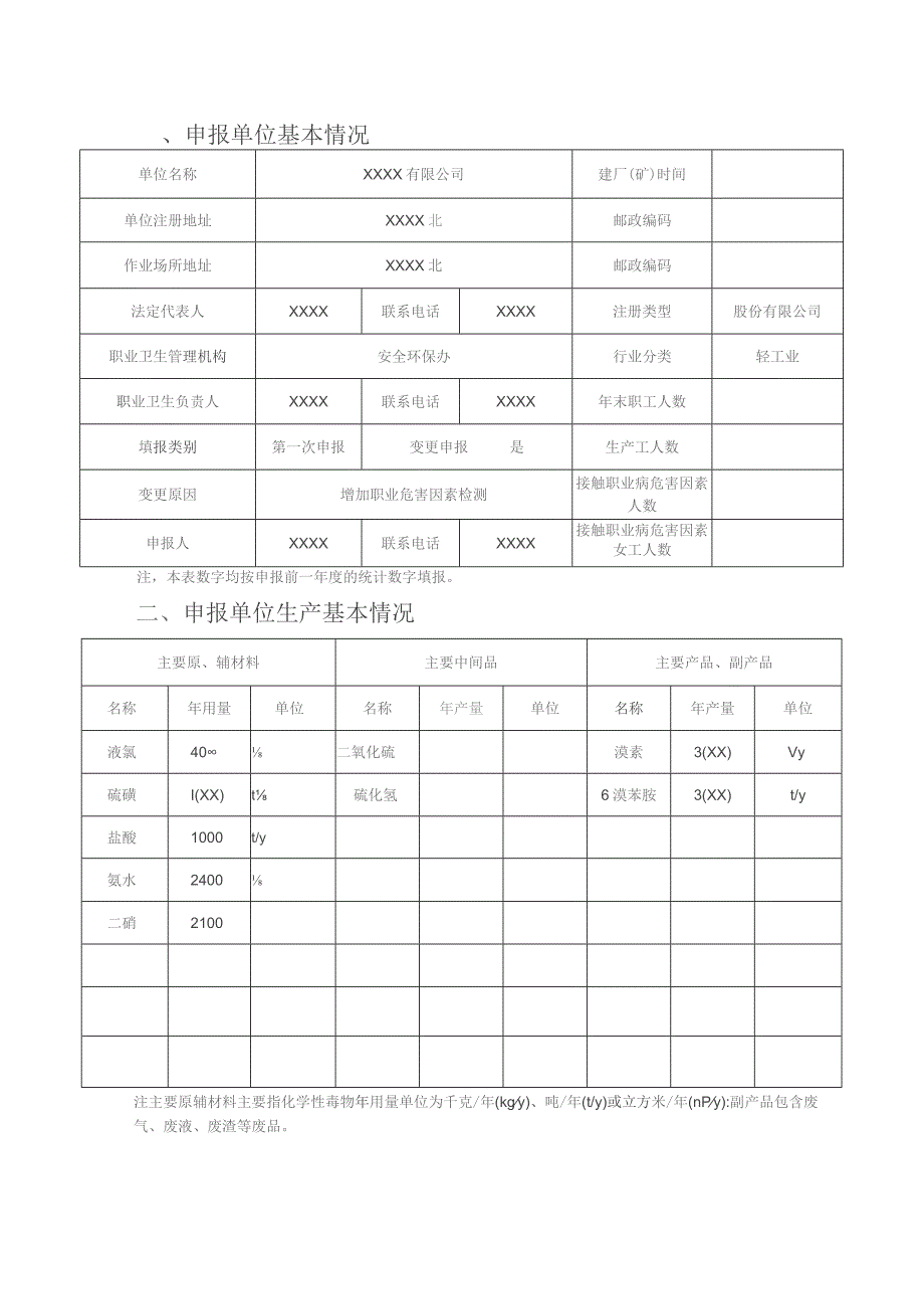 作业场所职业病危害申报表.docx_第2页