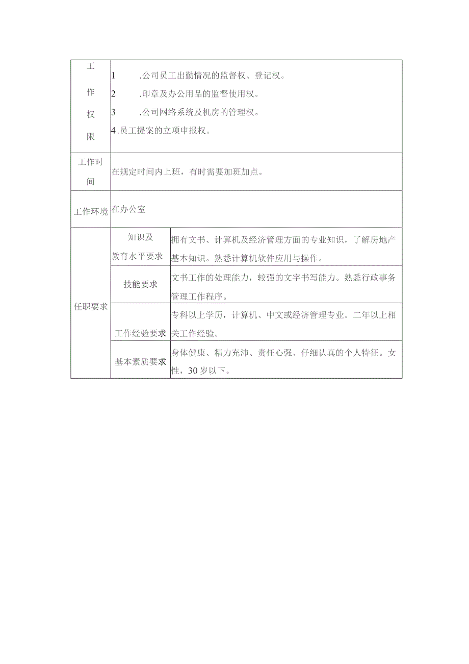 房地产开发公司行政管理行政办秘书岗位说明书.docx_第2页