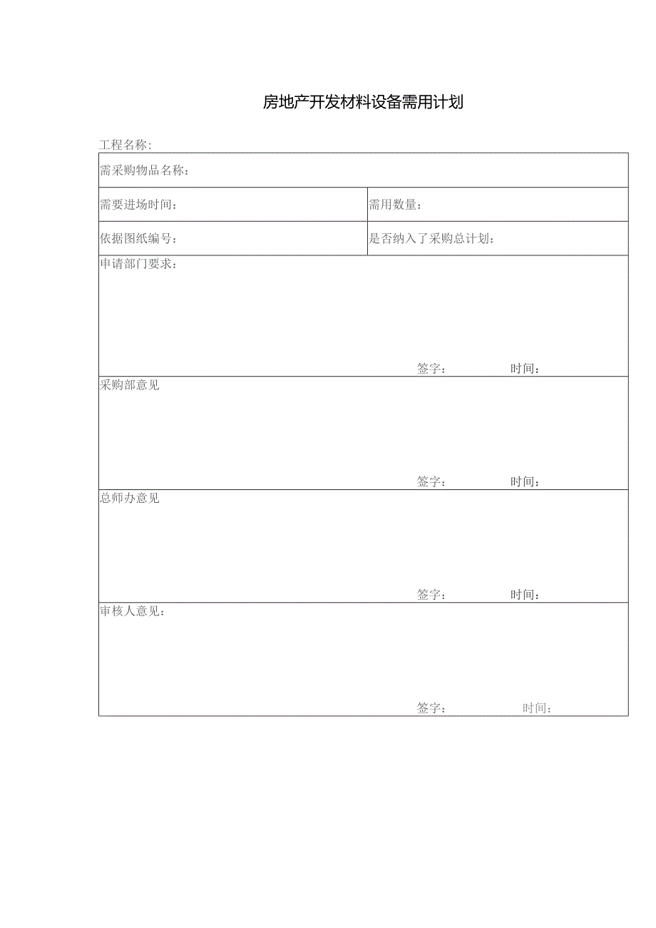 房地产开发材料设备需用计划表.docx_第1页