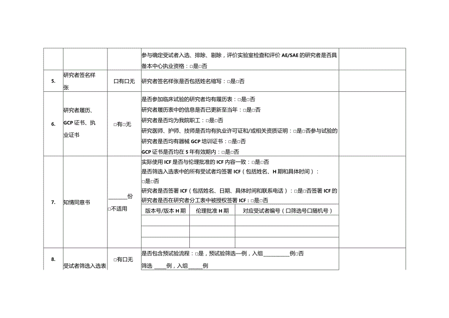 体外诊断试剂临床试验结题自查表.docx_第3页