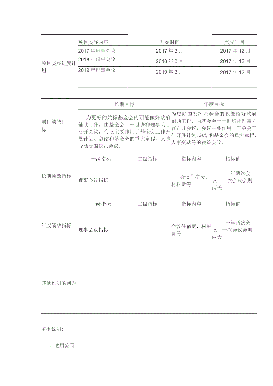 财政支出绩效目标申报表.docx_第2页