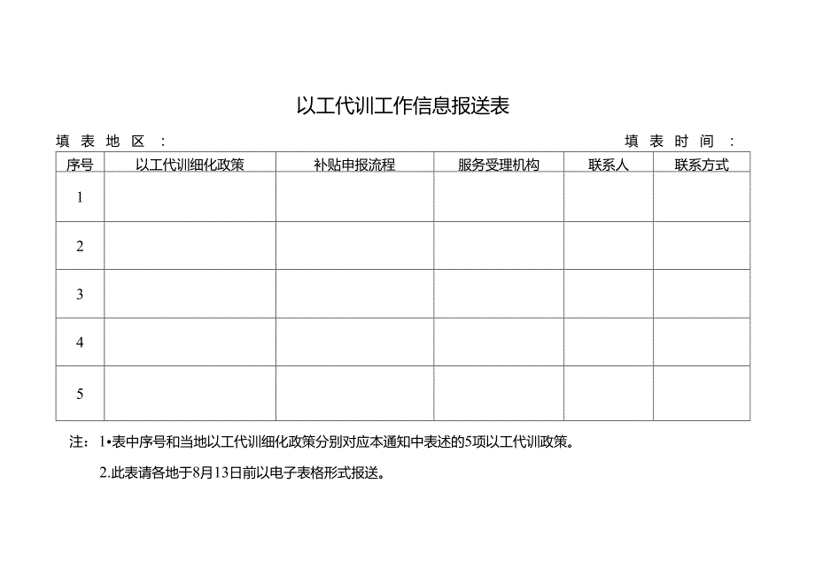 以工代训工作信息报送表.docx_第1页