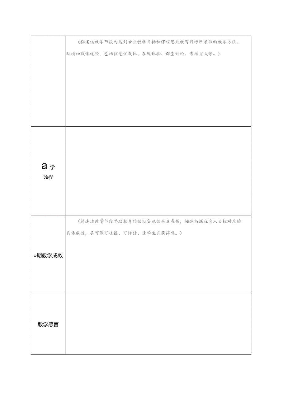 南京航空航天大学课程思政教学方案设计表.docx_第2页