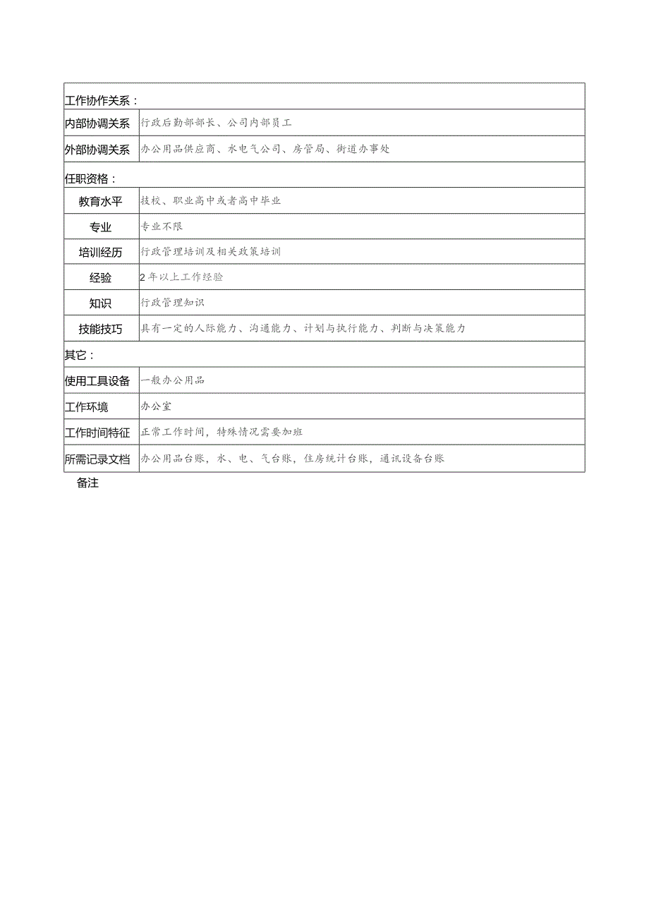 珠海房地产开发有限公司后勤管理职务说明书.docx_第2页