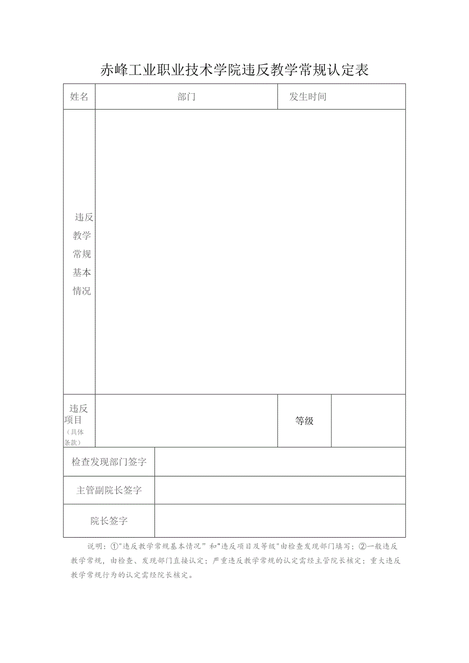 赤峰工业职业技术学院违反教学常规认定表.docx_第1页