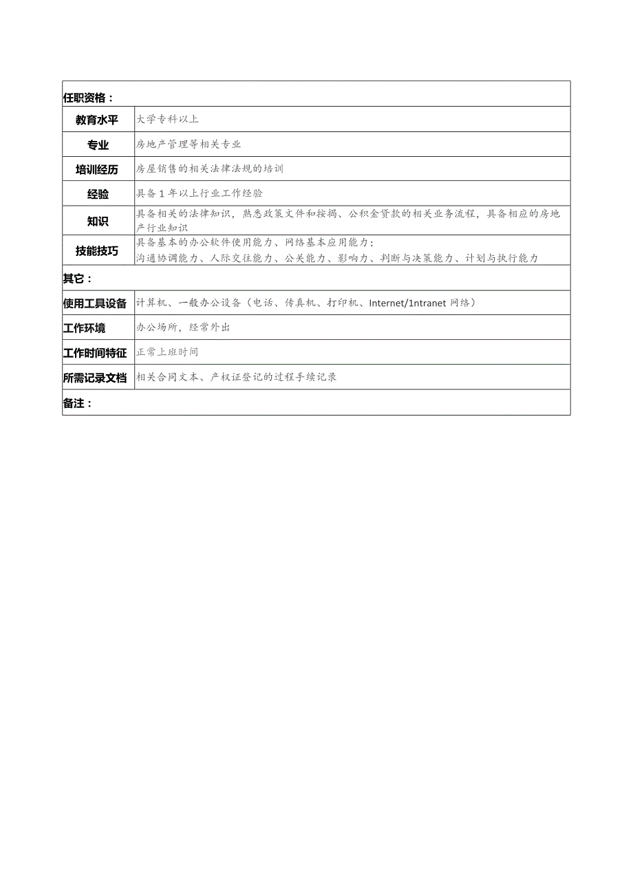 珠海房地产开发有限公司销售中心代办专员职务说明书.docx_第2页