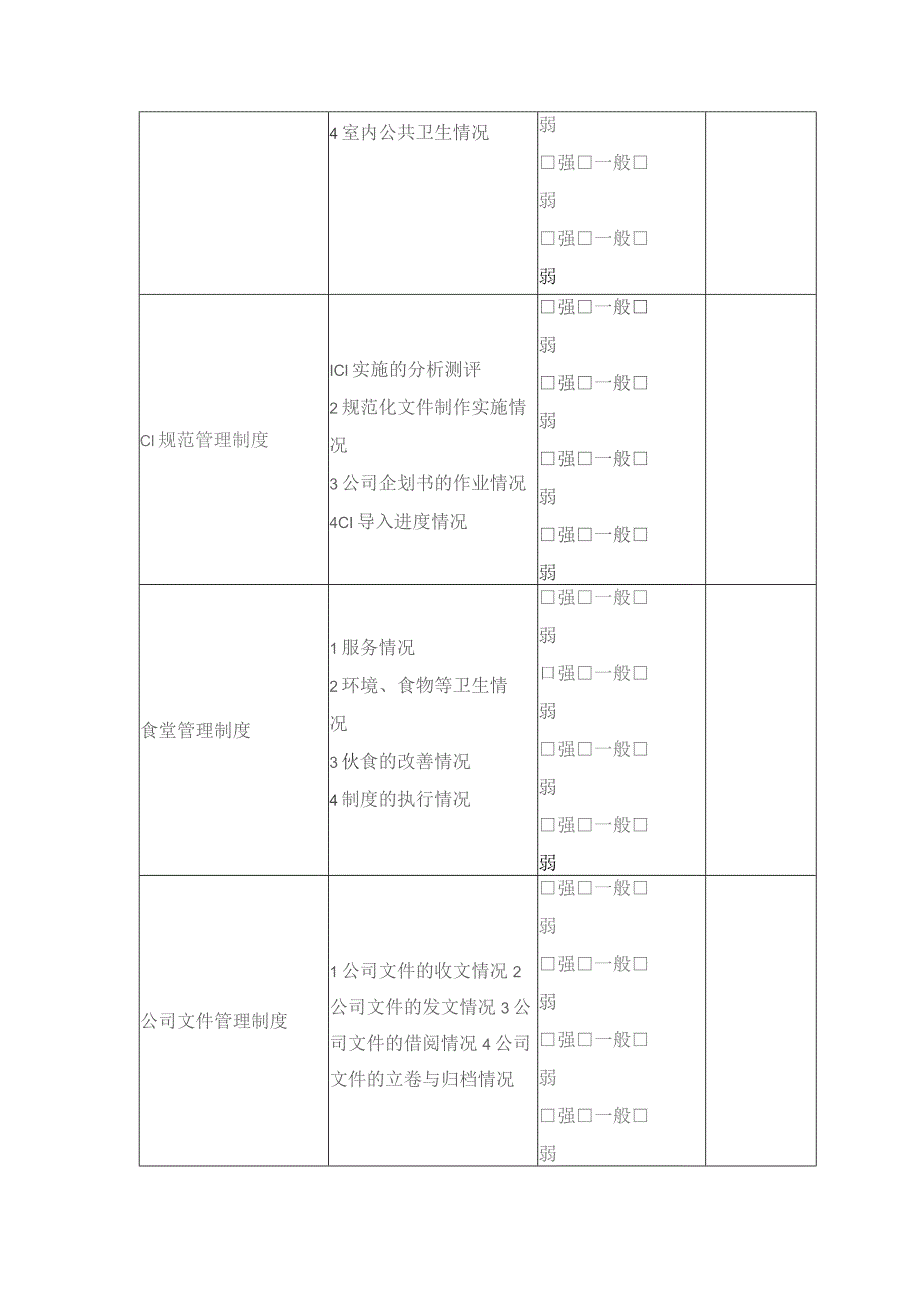 房地产开发公司行政事务制度检查执行情况评审表.docx_第2页