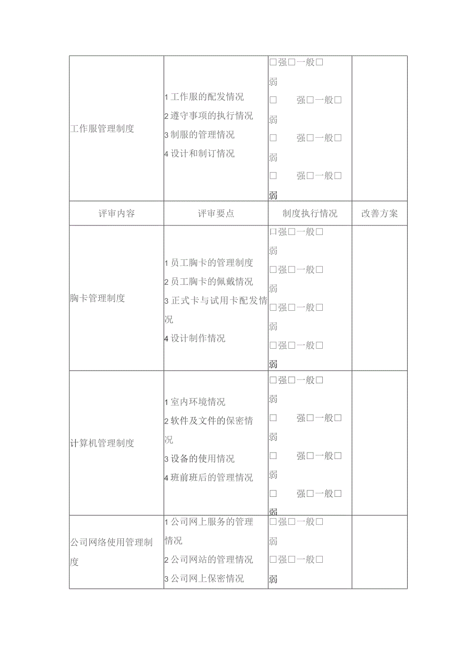 房地产开发公司行政事务制度检查执行情况评审表.docx_第3页