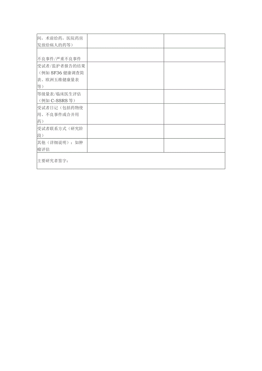 临床试验源数据澄清表.docx_第2页