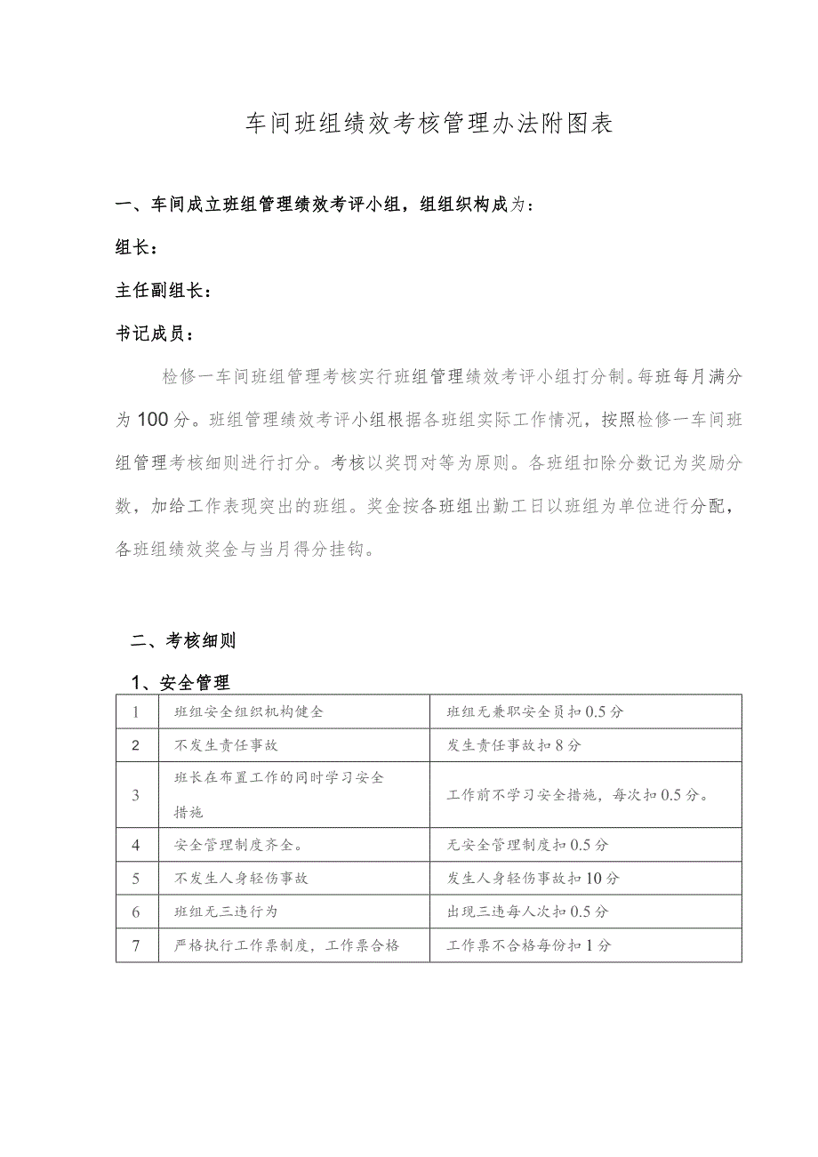 车间班组绩效考核管理办法附图表.docx_第1页