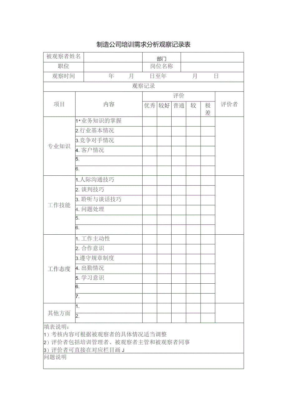 制造公司培训需求分析观察记录表.docx_第1页