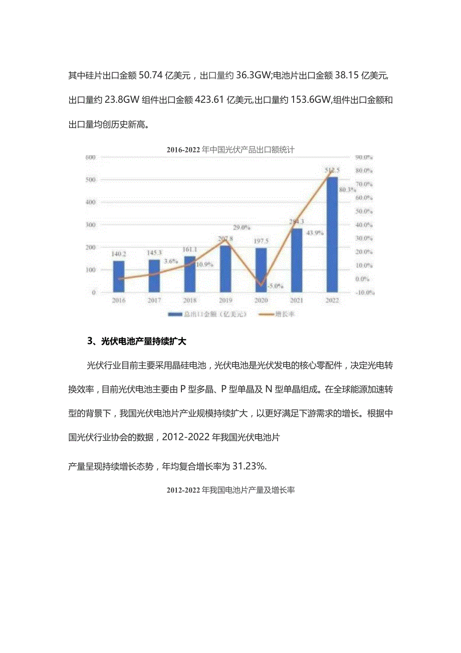 光伏行业市场现状及发展趋势分析.docx_第2页