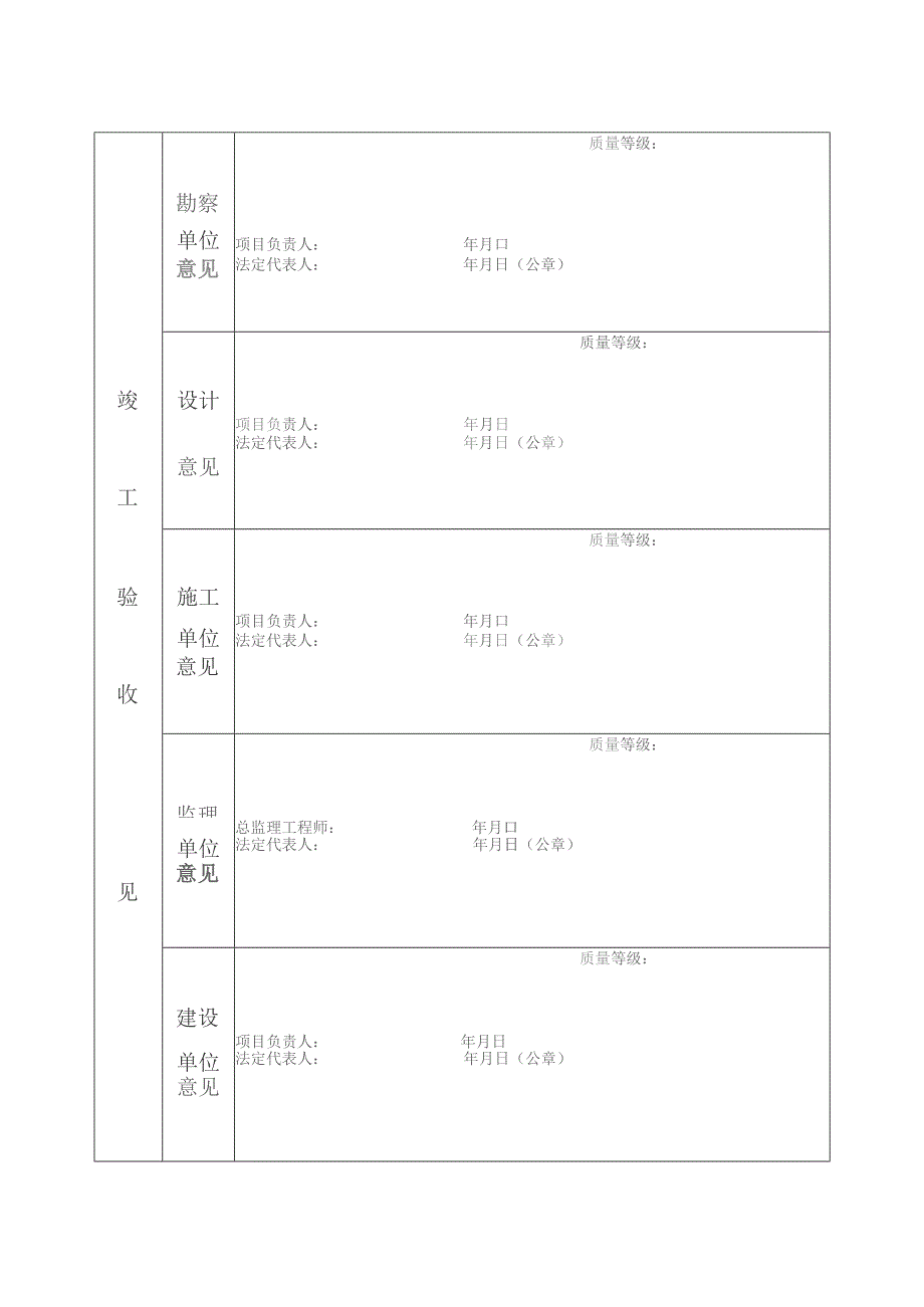 备案号第号人防工程竣工验收备案表.docx_第3页