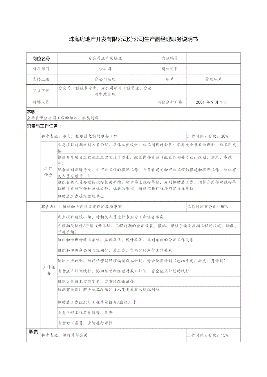 珠海房地产开发有限公司分公司生产副经理职务说明书.docx_第1页