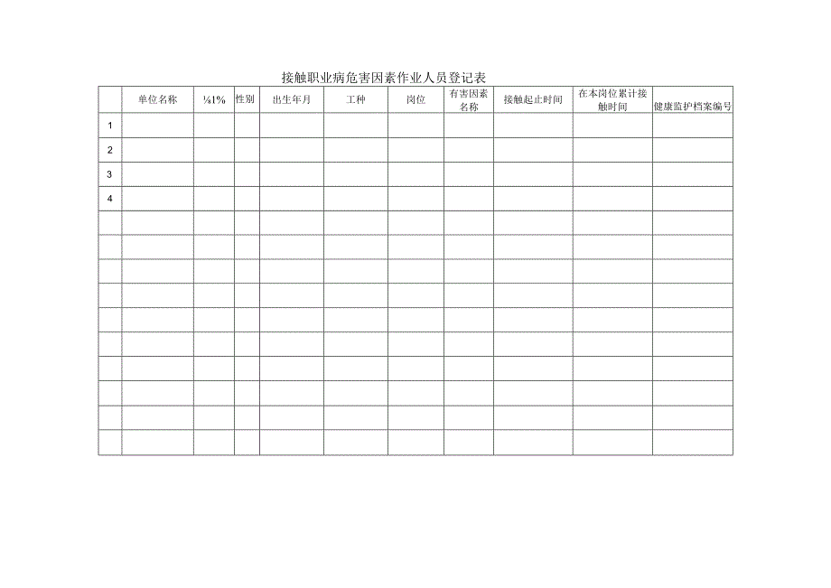 接触职业病危害因素作业人员登记表.docx_第1页