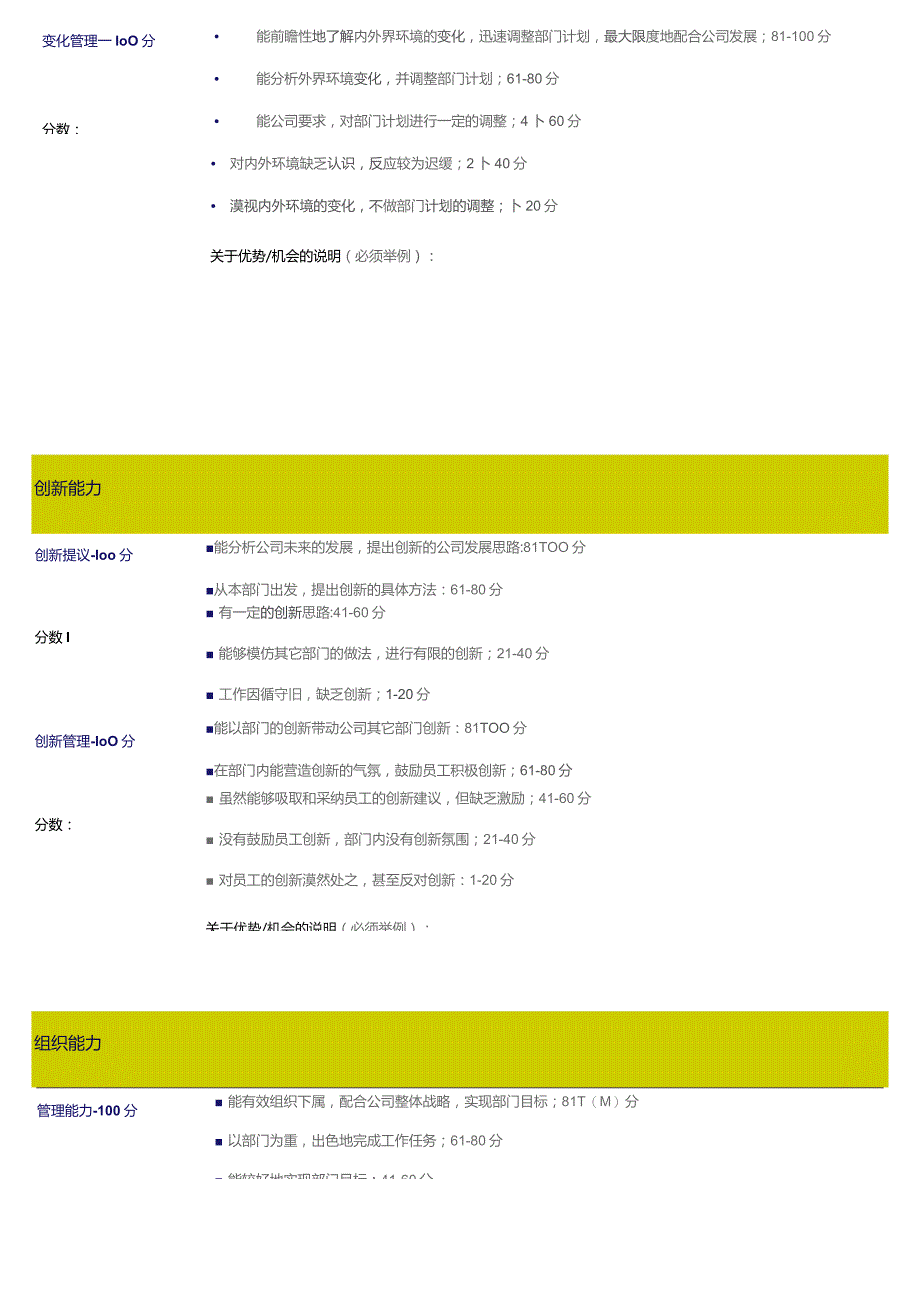 绩效考核表-管理层.docx_第2页