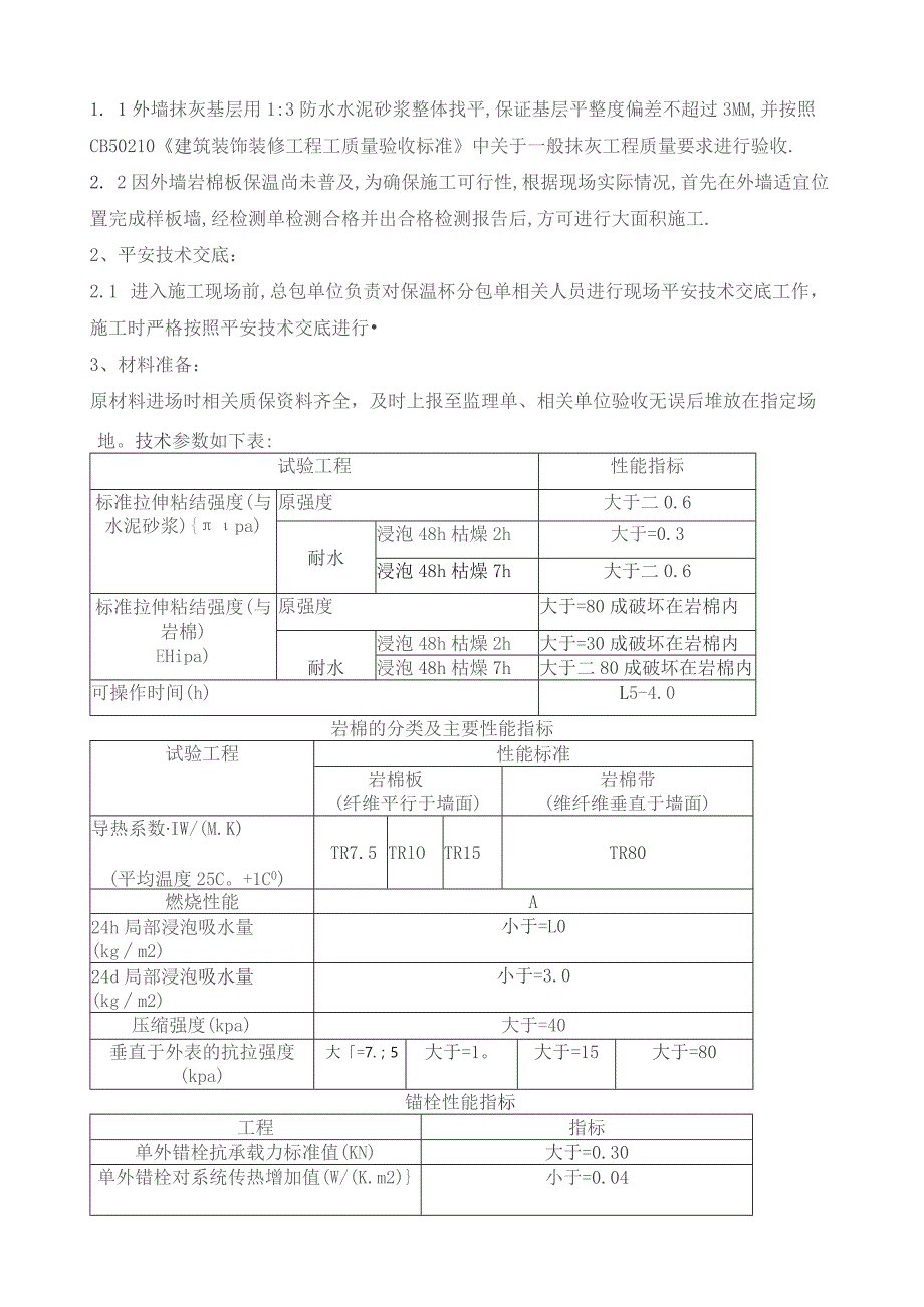 外墙岩棉板专项施工方案.docx_第2页