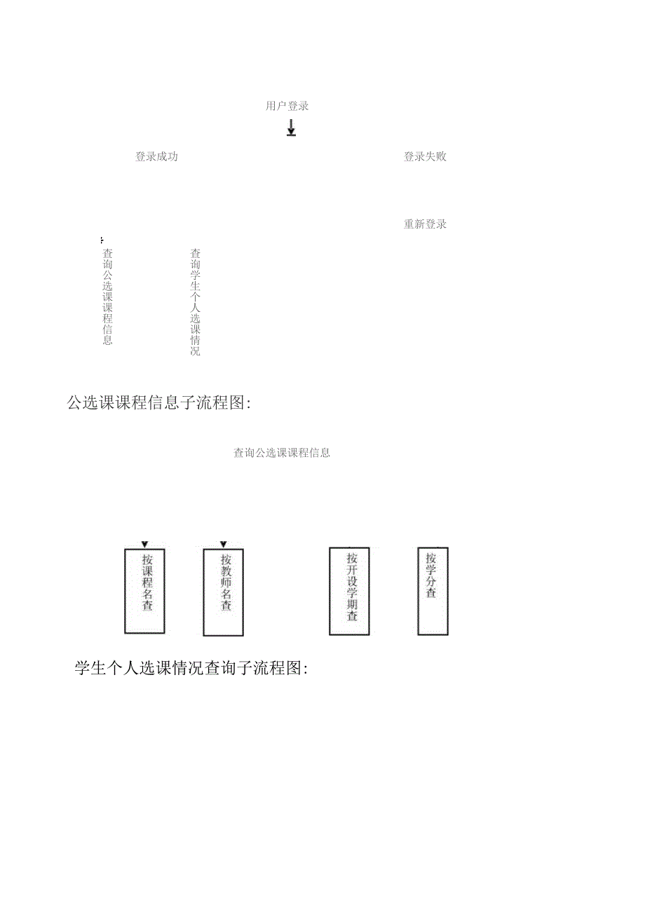 基于VB的学生公选课选课系统.docx_第3页