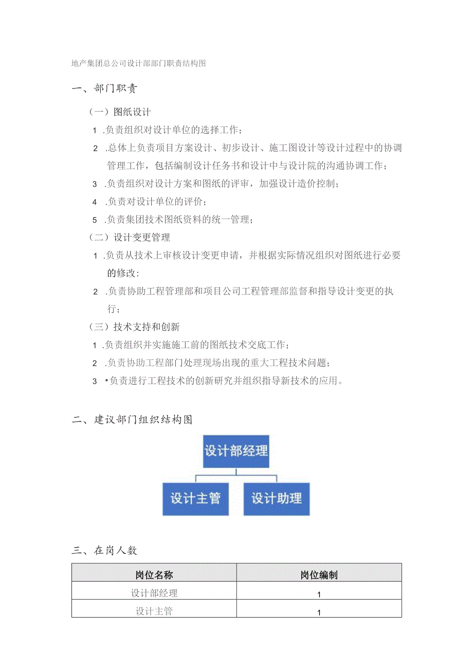 地产集团总公司设计部部门职责结构图.docx_第1页