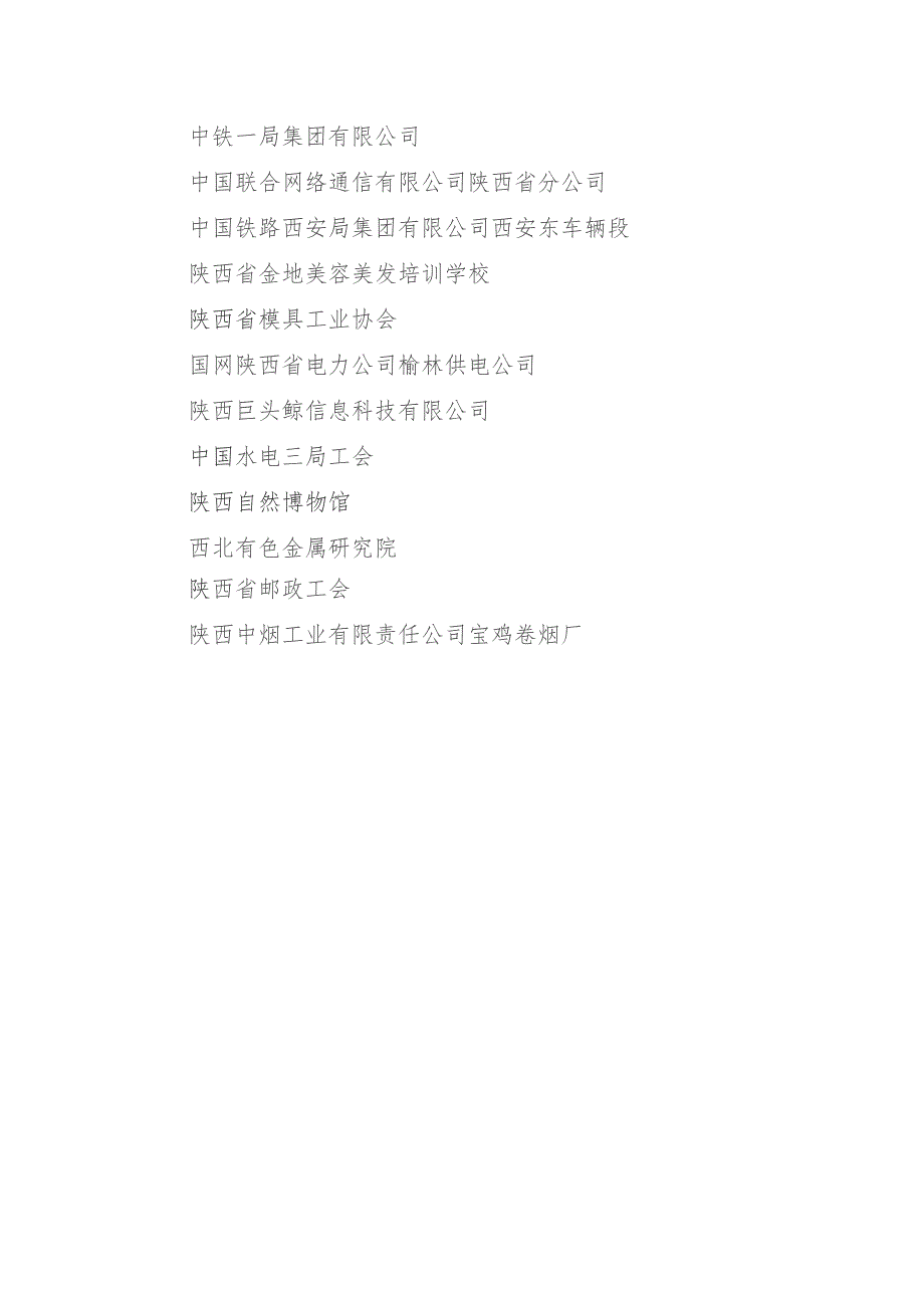 陕西省职业技能大赛优秀组织单位33个.docx_第2页